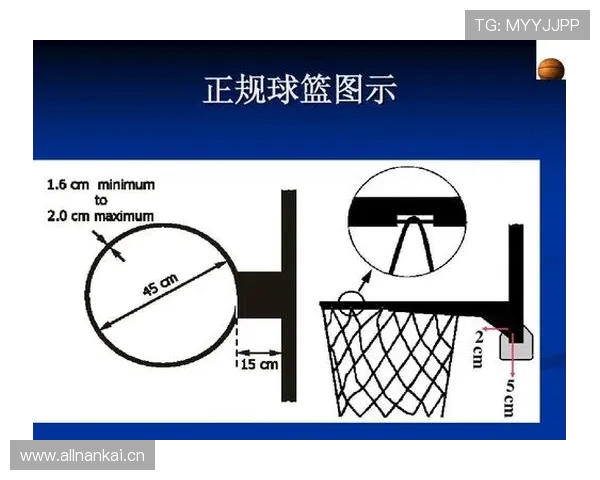 篮球比赛的开始规则详解：裁判开球和球员站位要点解析