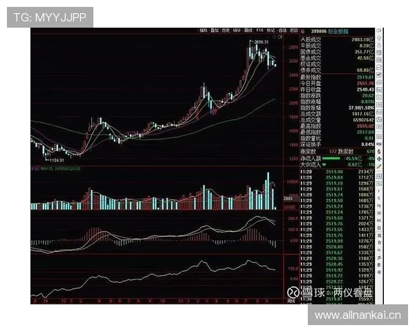 纽卡欧战经验不足问题逐步反映,关键战阶段面临考验与调整 纽卡欧战经验不足问题逐步反映,关键战阶段面临考验与调整