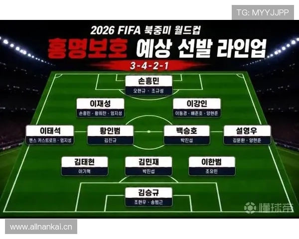 韩国队2026世界杯出线形势分析：小组对手实力如何，能否突围成功