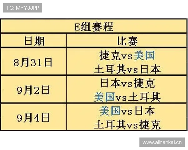 奥地利冲击2026世界杯赛程前瞻 关键战与出线形势分析