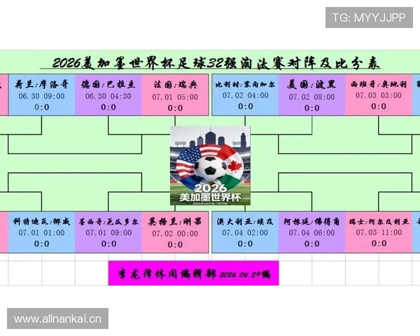 南非世界杯新闻：进入32强后对阵加拿大